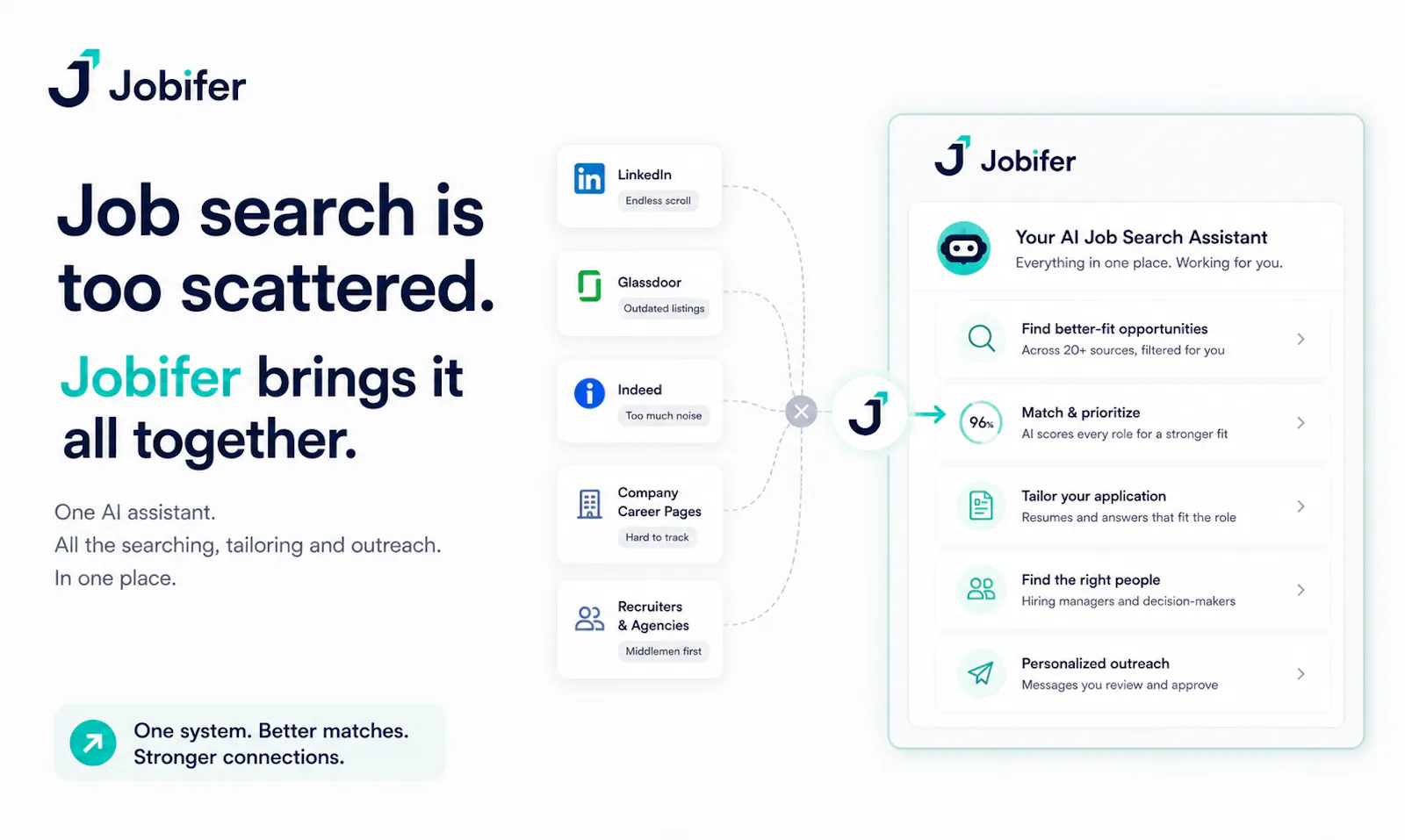 Jobifer AI screenshot 3