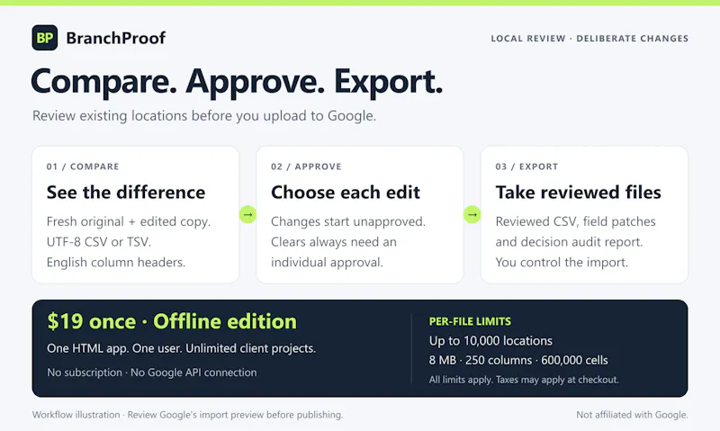 BranchProof screenshot 3