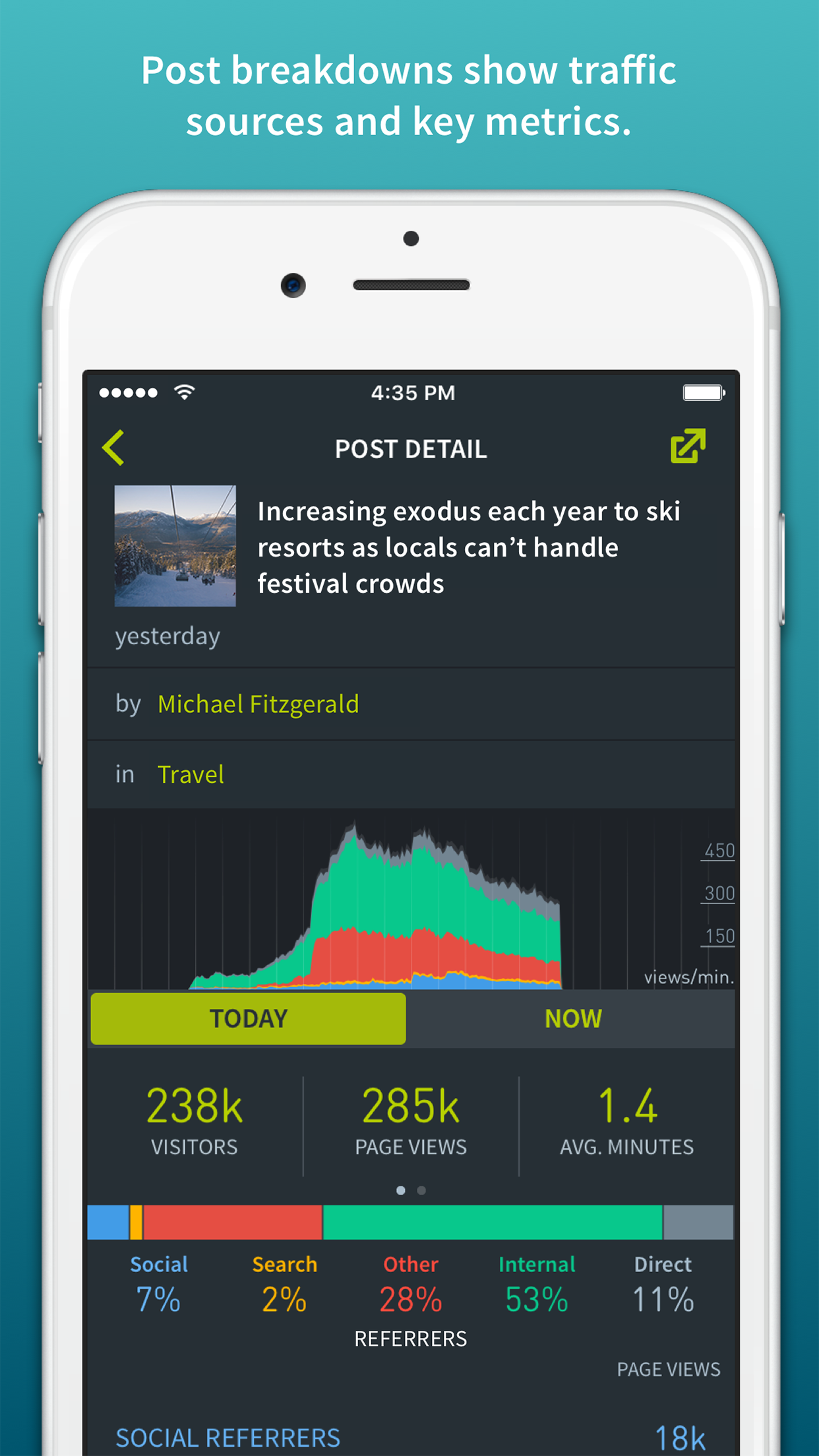 Parse.ly gallery image