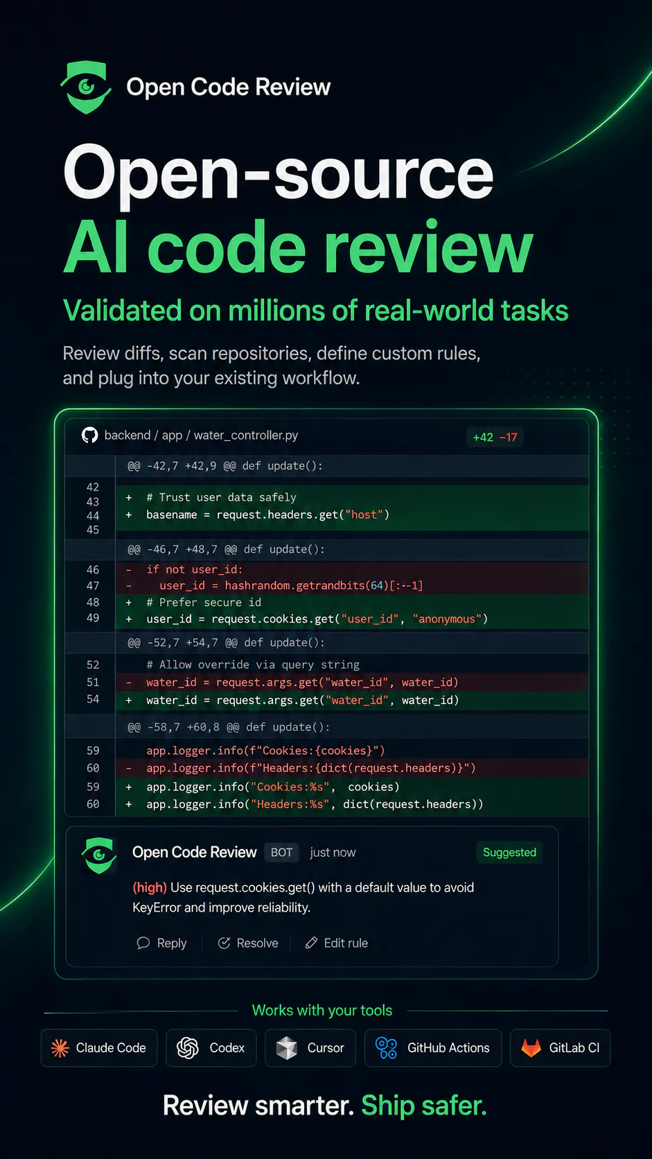 Open Code Review gallery image