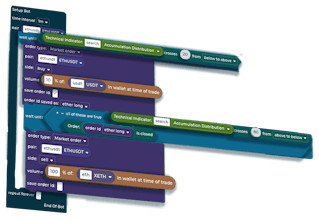 ArcTaurus gallery image