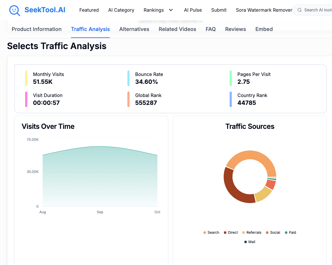 SeekTool.ai gallery image