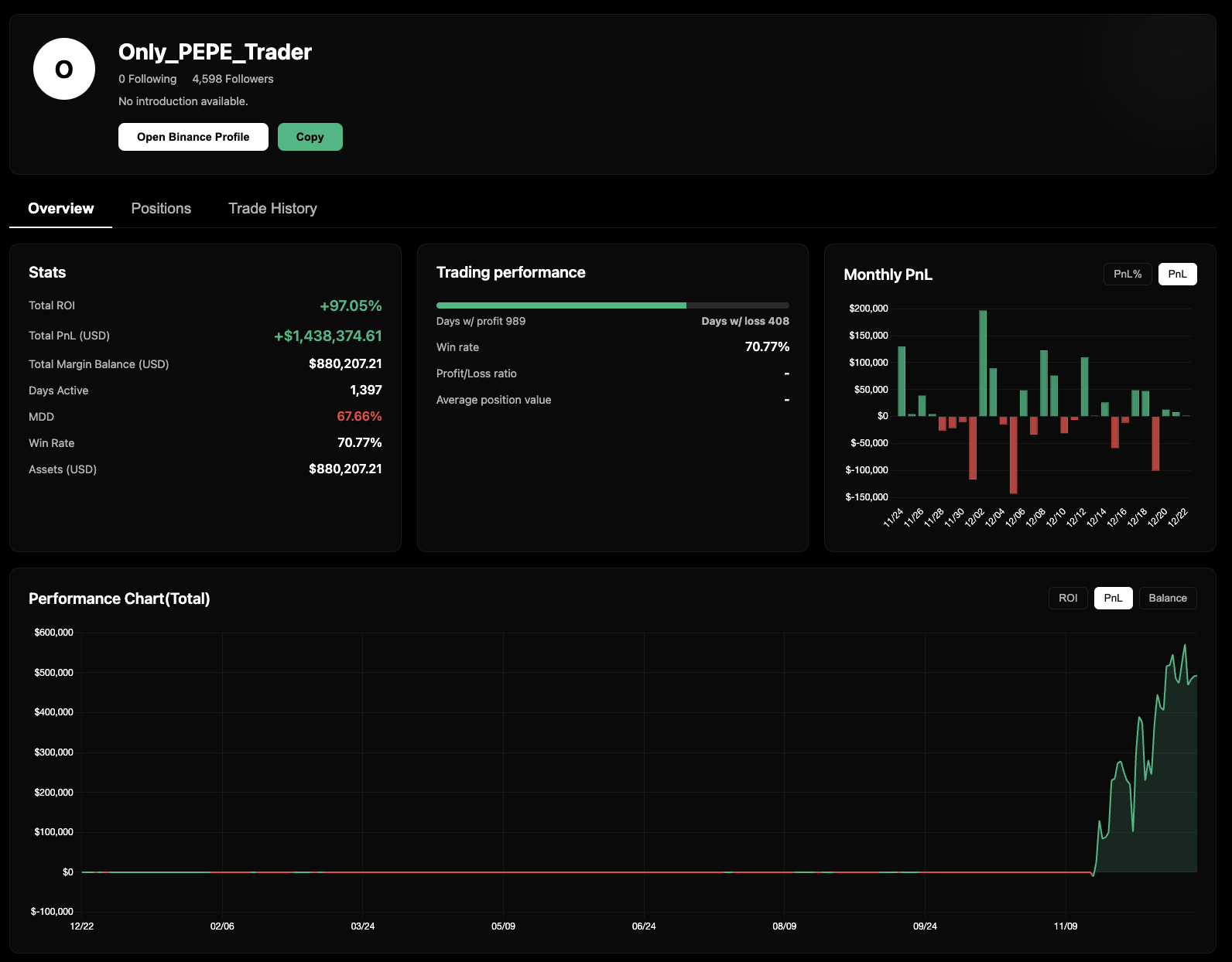 Copy-Coin - Main product screenshot demonstrating key features and user interface