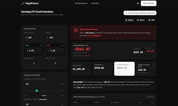 Payoff Curve gallery image