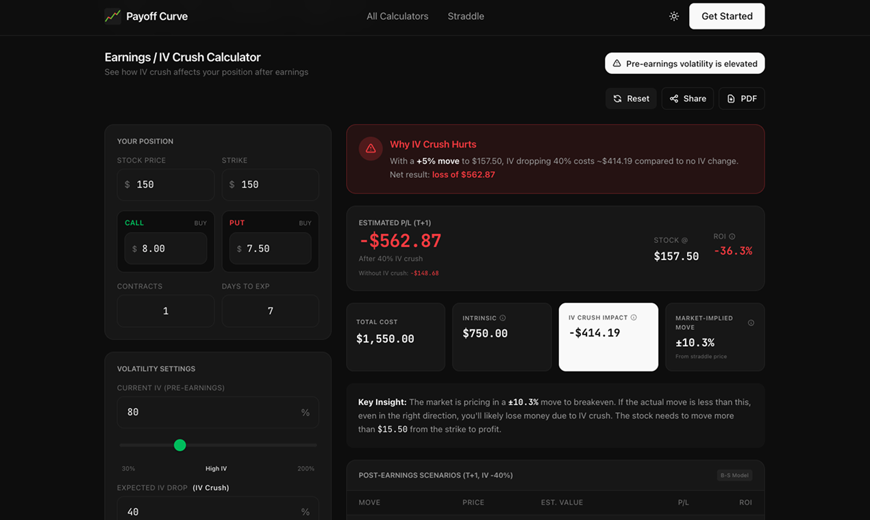 Payoff Curve - Screenshot 3 showing product features and functionality