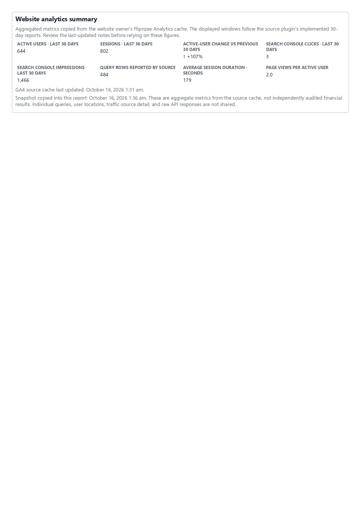 SiteSale Toolkit by Digital Splendid gallery image