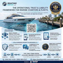 BoatingMatch.com gallery image