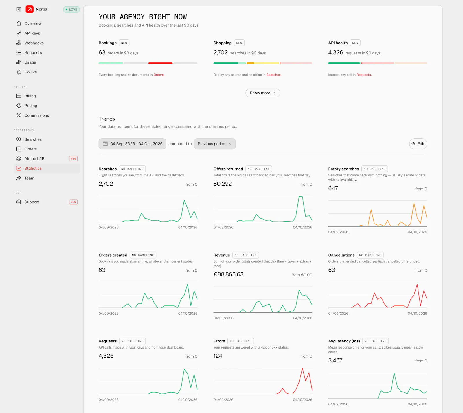 Norba.io screenshot 4