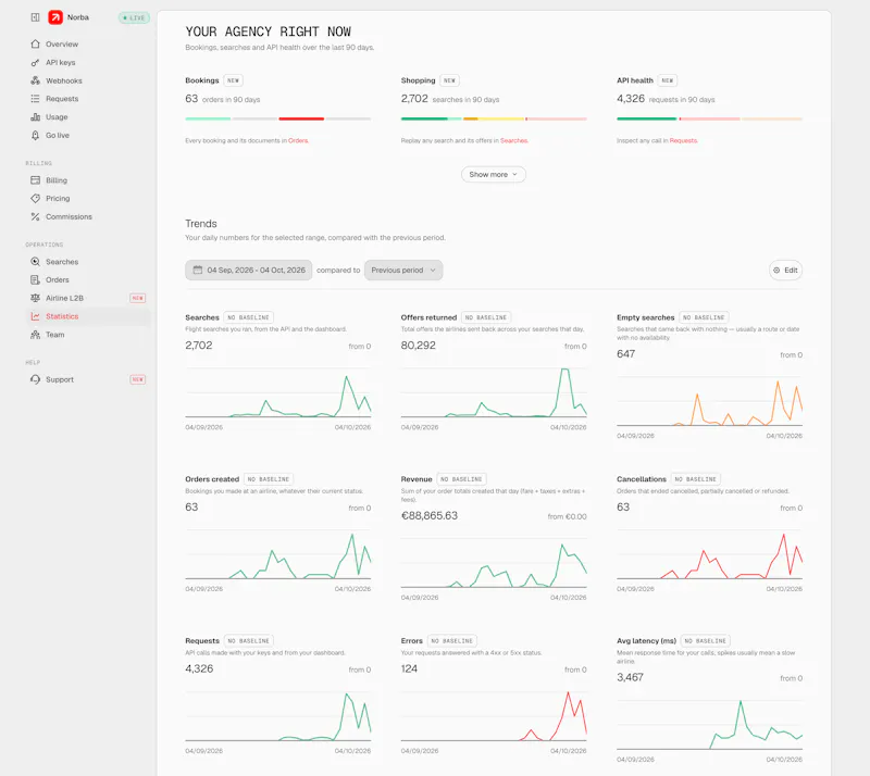 Norba.io screenshot 4
