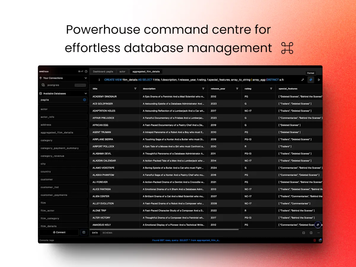 cmd.haus - Beta