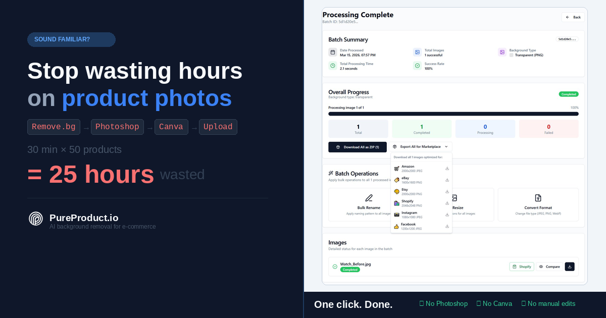 PureProduct.io gallery image