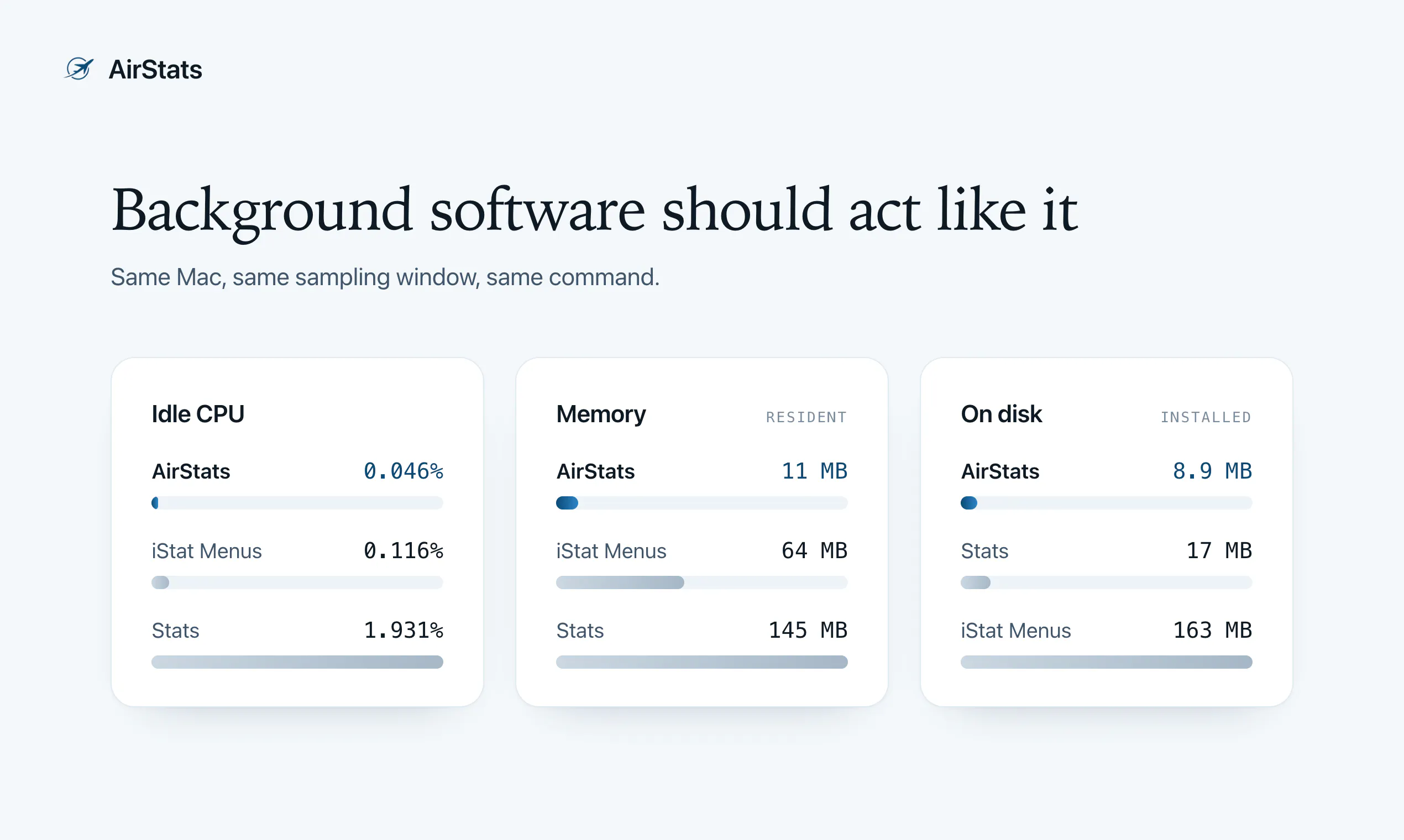 AirStats gallery image
