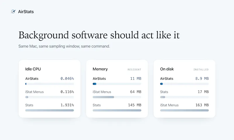 AirStats screenshot 5