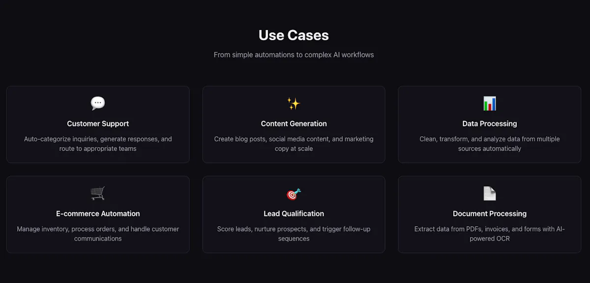 Brick Coder AI