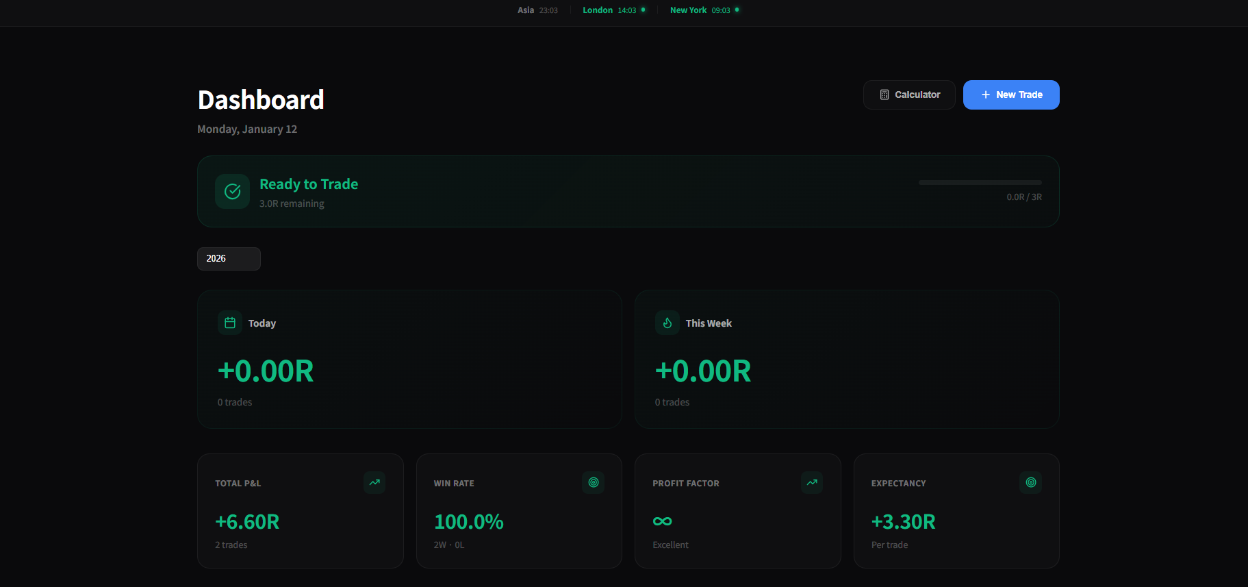 ProJournal OS - Screenshot 5 showing product features and functionality