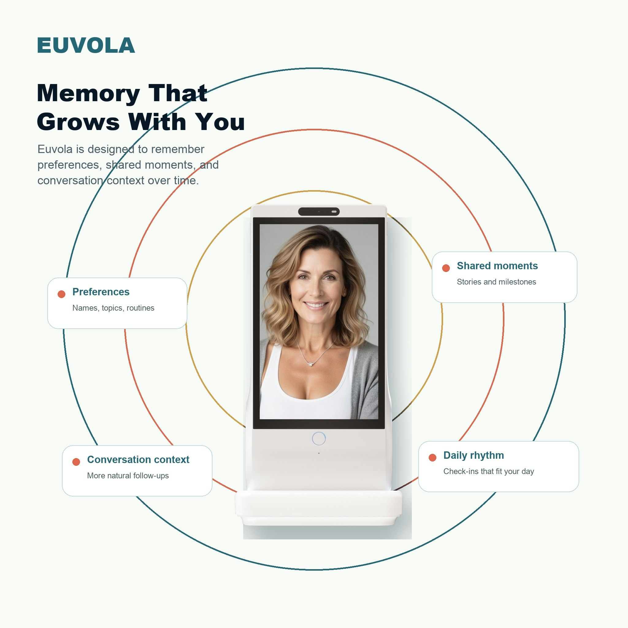 EUVOLA gallery image