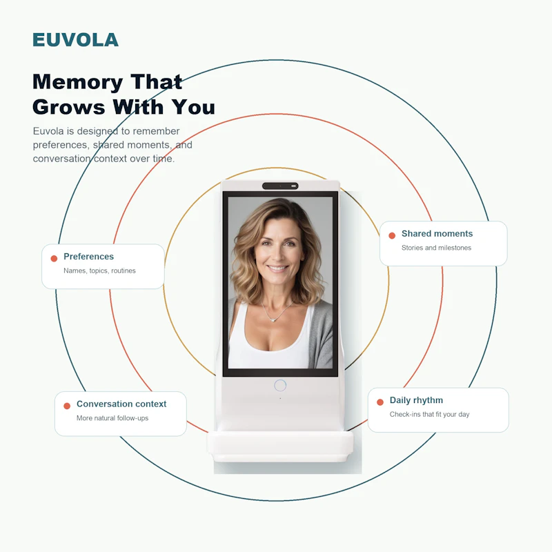 EUVOLA screenshot 6