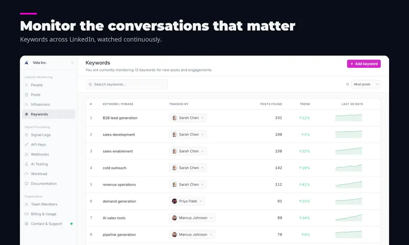 Teamfluence screenshot 5