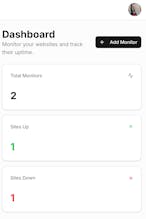 SiteOwl gallery image