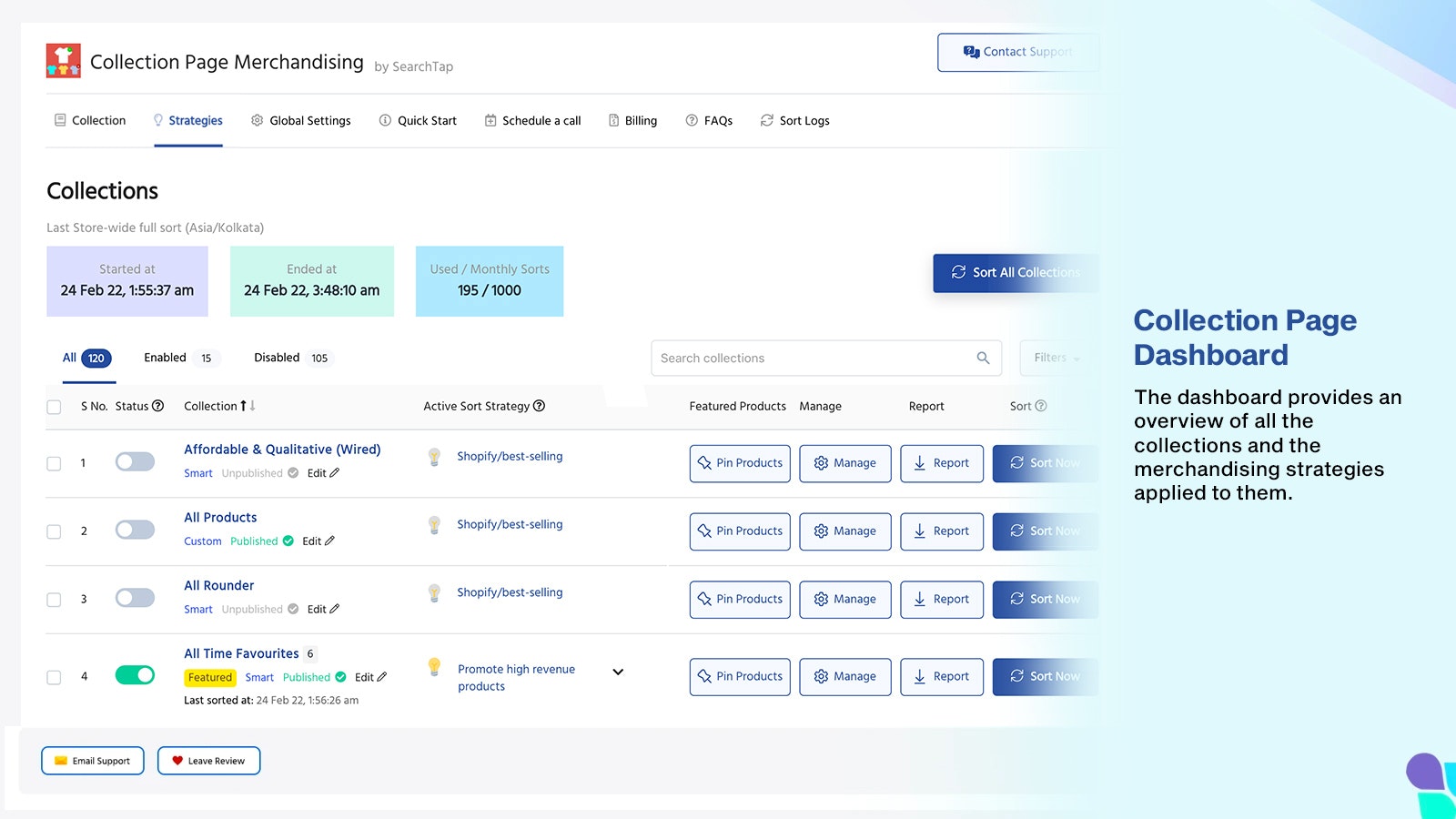 收集页面销售 - 使用数据分析对Shopify收集页面进行分类媒体3