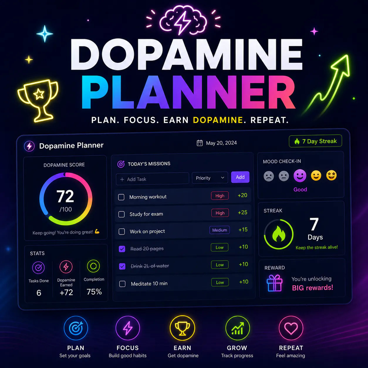 The Dopamine Planner  gallery image