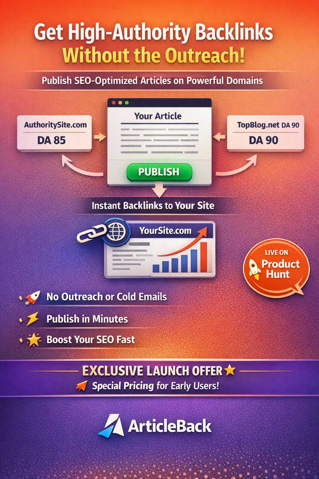 ArticleBack gallery image