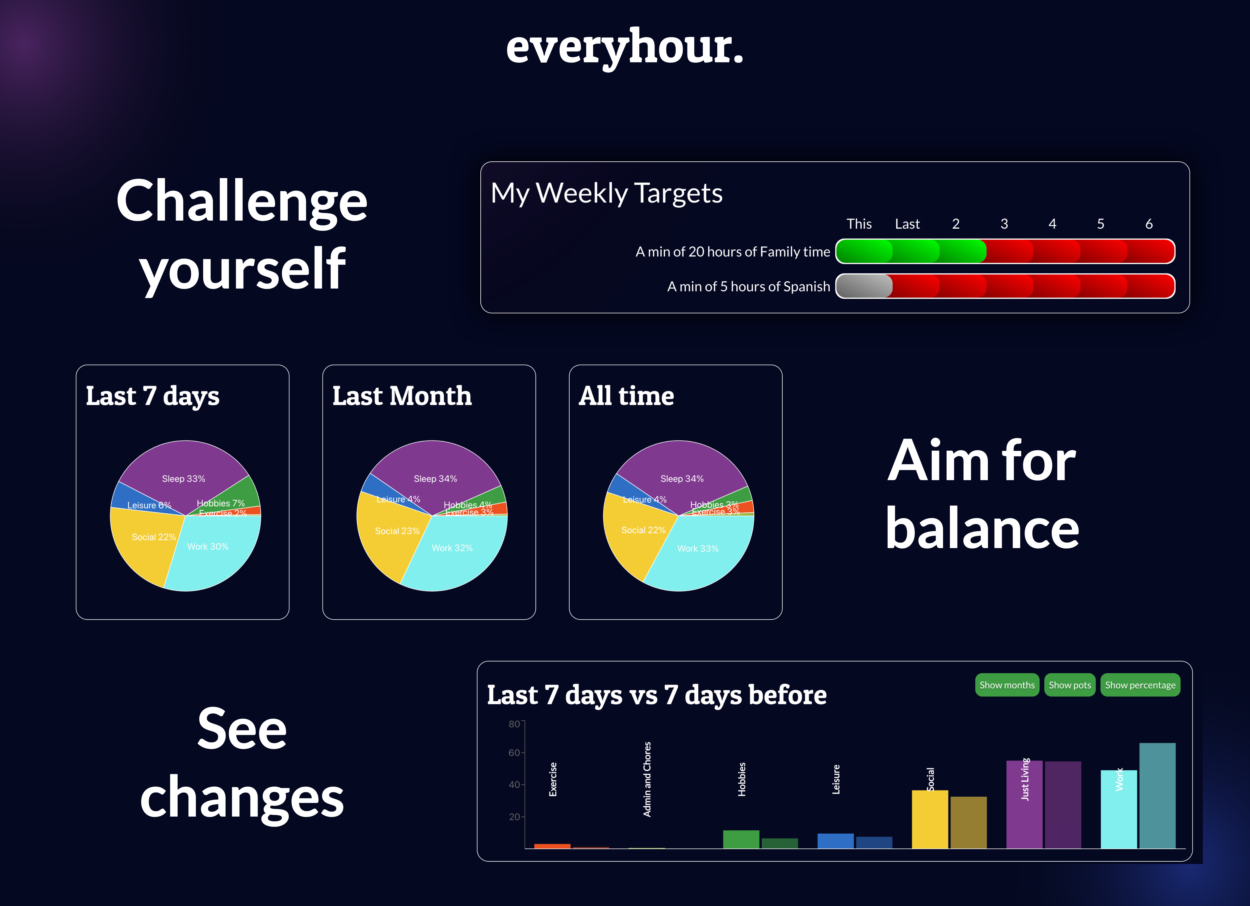 everyhour gallery image