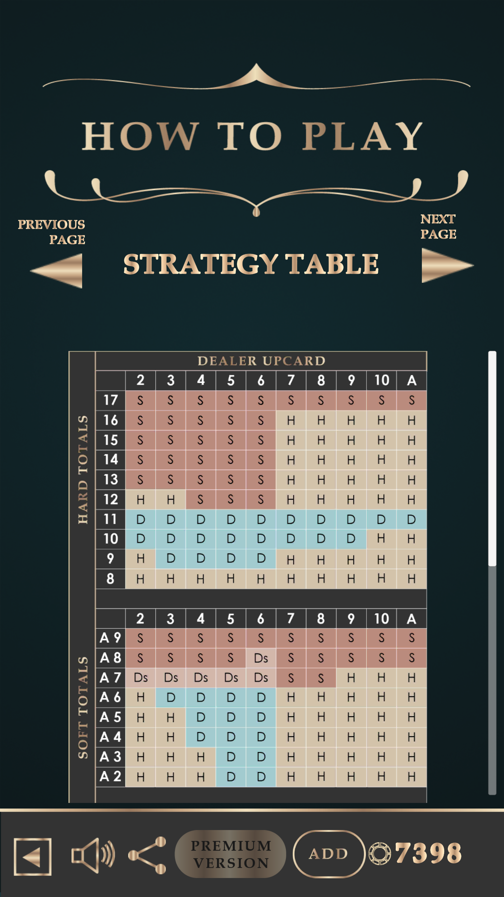 Blackjack Pro: Meister das Spiel Medien 2