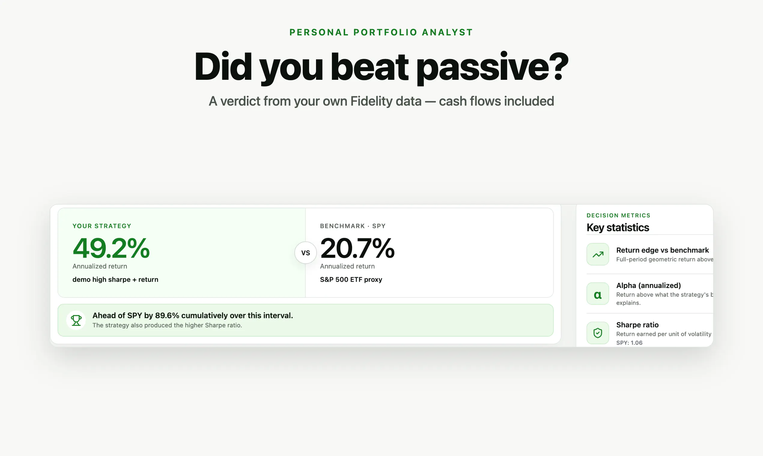 Personal Portfolio Analyst gallery image