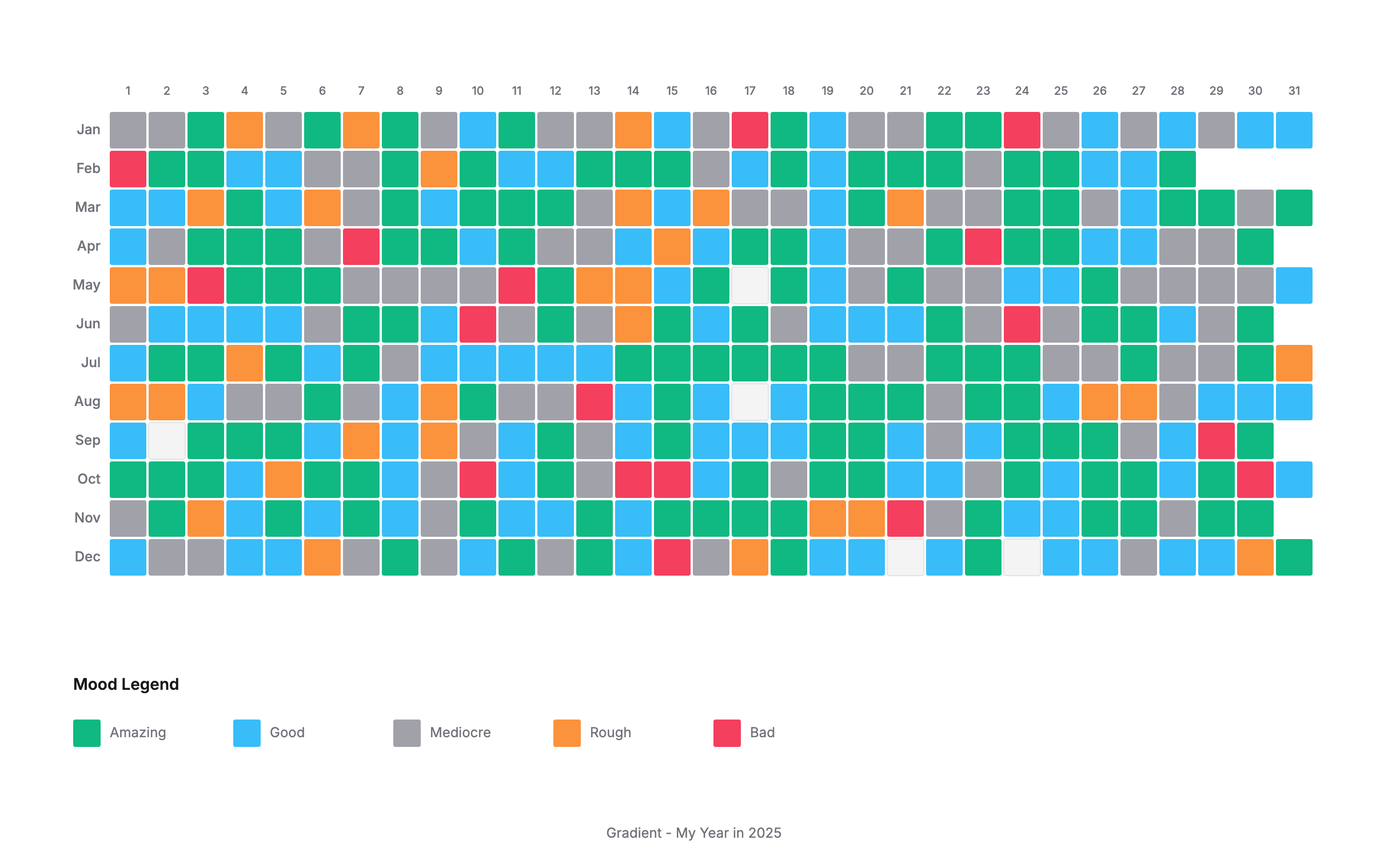 Gradient gallery image