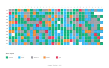 Gradient gallery image
