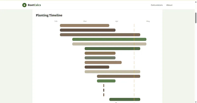 RootCalcs screenshot 5