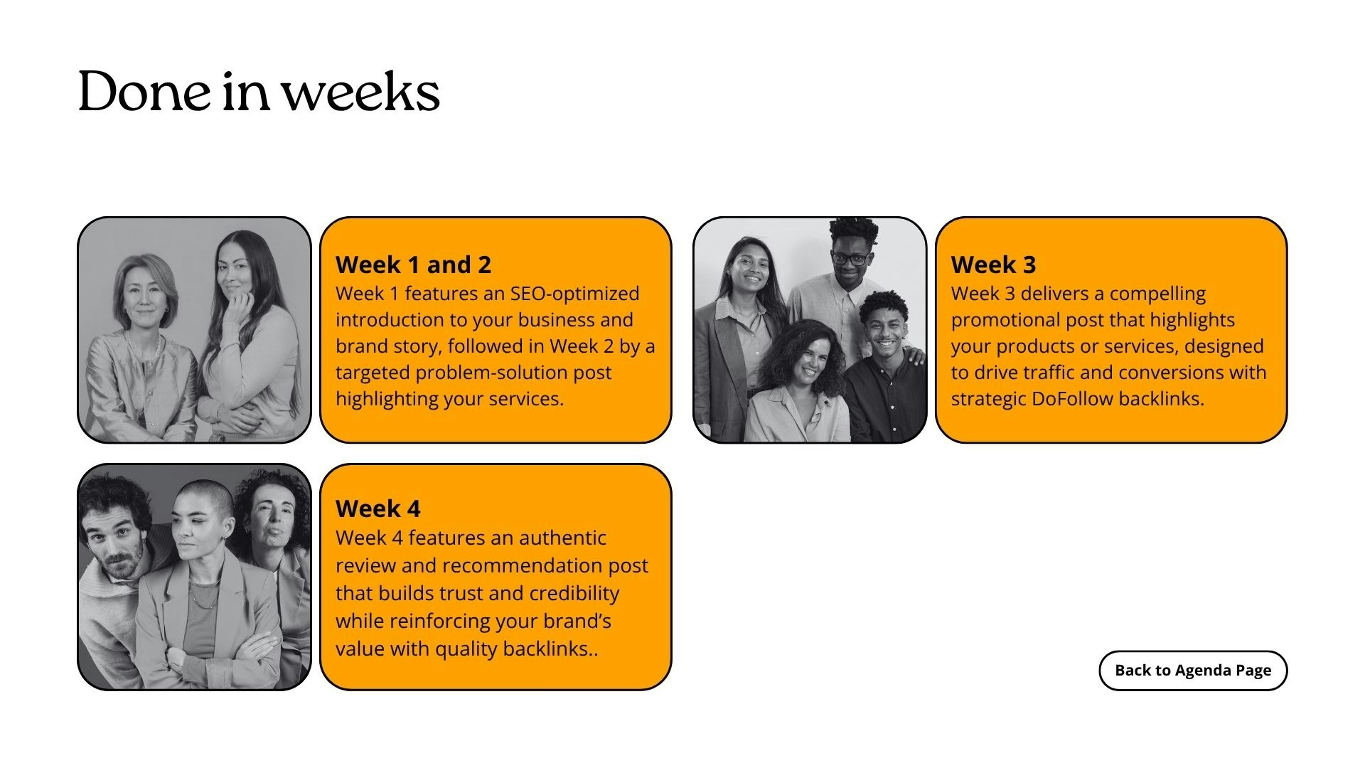 Backlink Bundle – Best SEO service gallery image