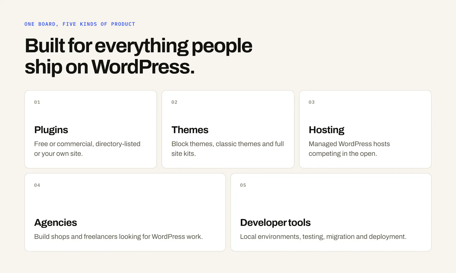 WP Spots screenshot 4