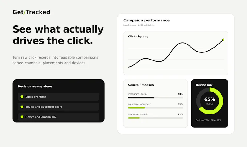 Get/Tracked screenshot 2