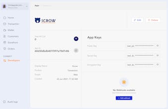 Pandascrow gallery image