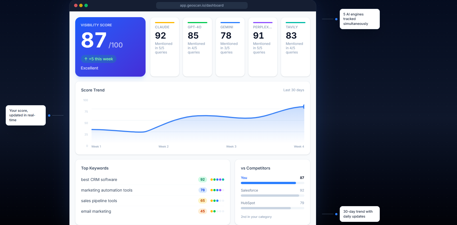 GEOscanAI gallery image