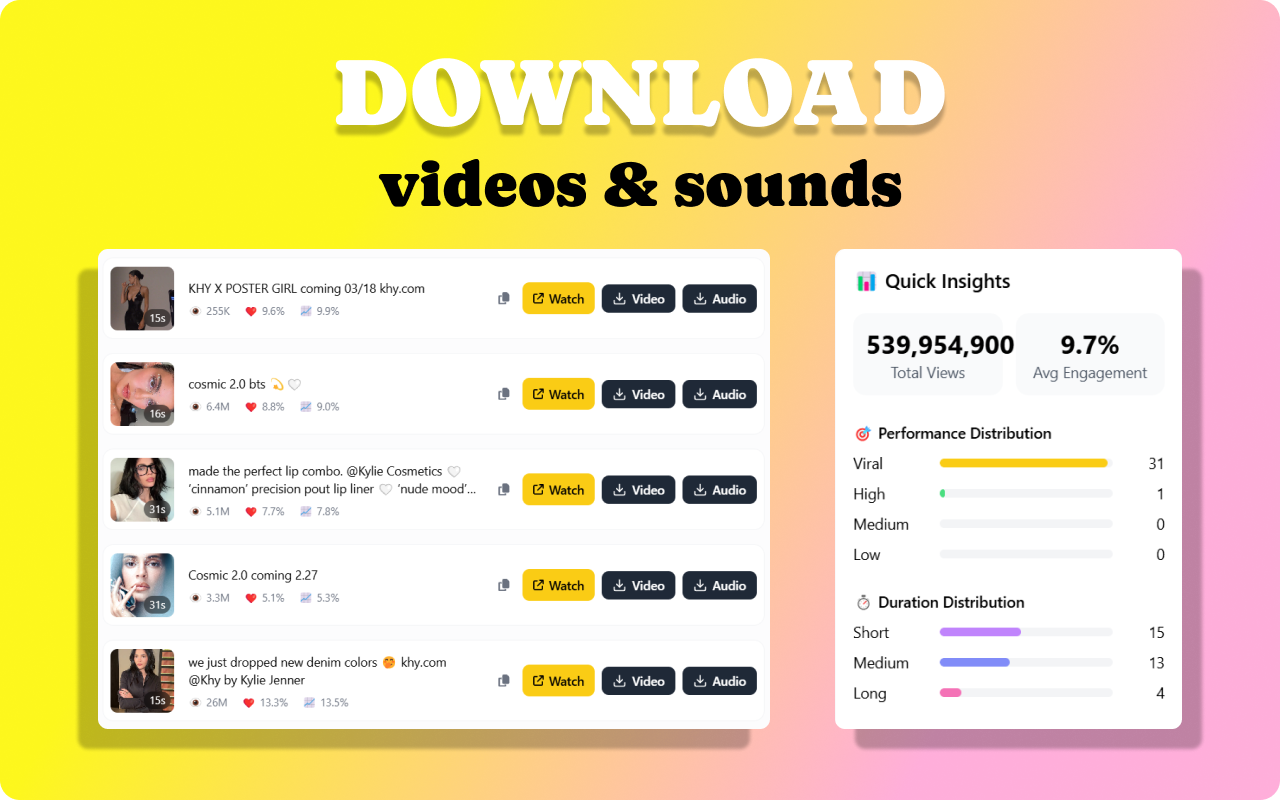 Guccial Super Tool media 4