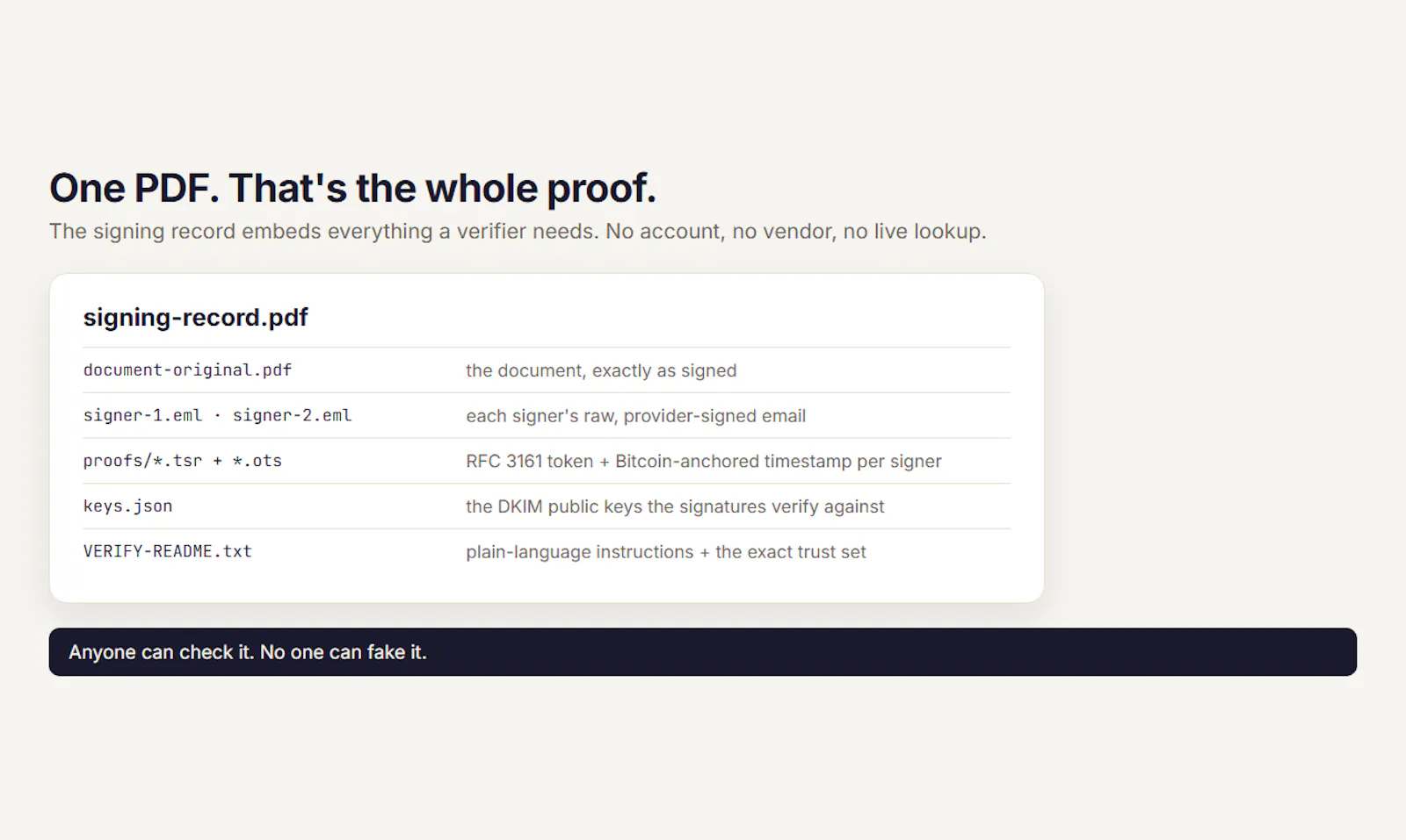 kysigned screenshot 4