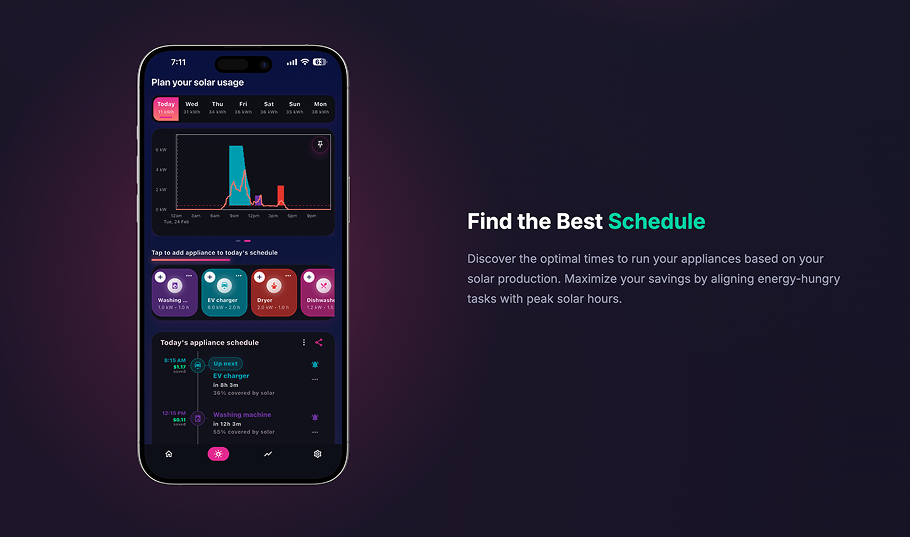 OnSun: Solar PV Forecaster & Planner - Screenshot 2 showing product features and functionality