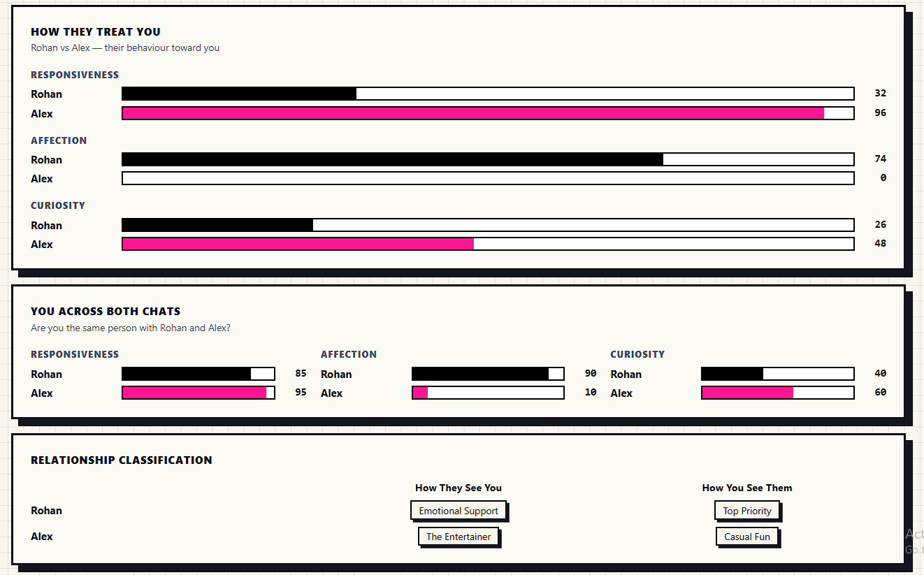 Brutal Verdict screenshot 3