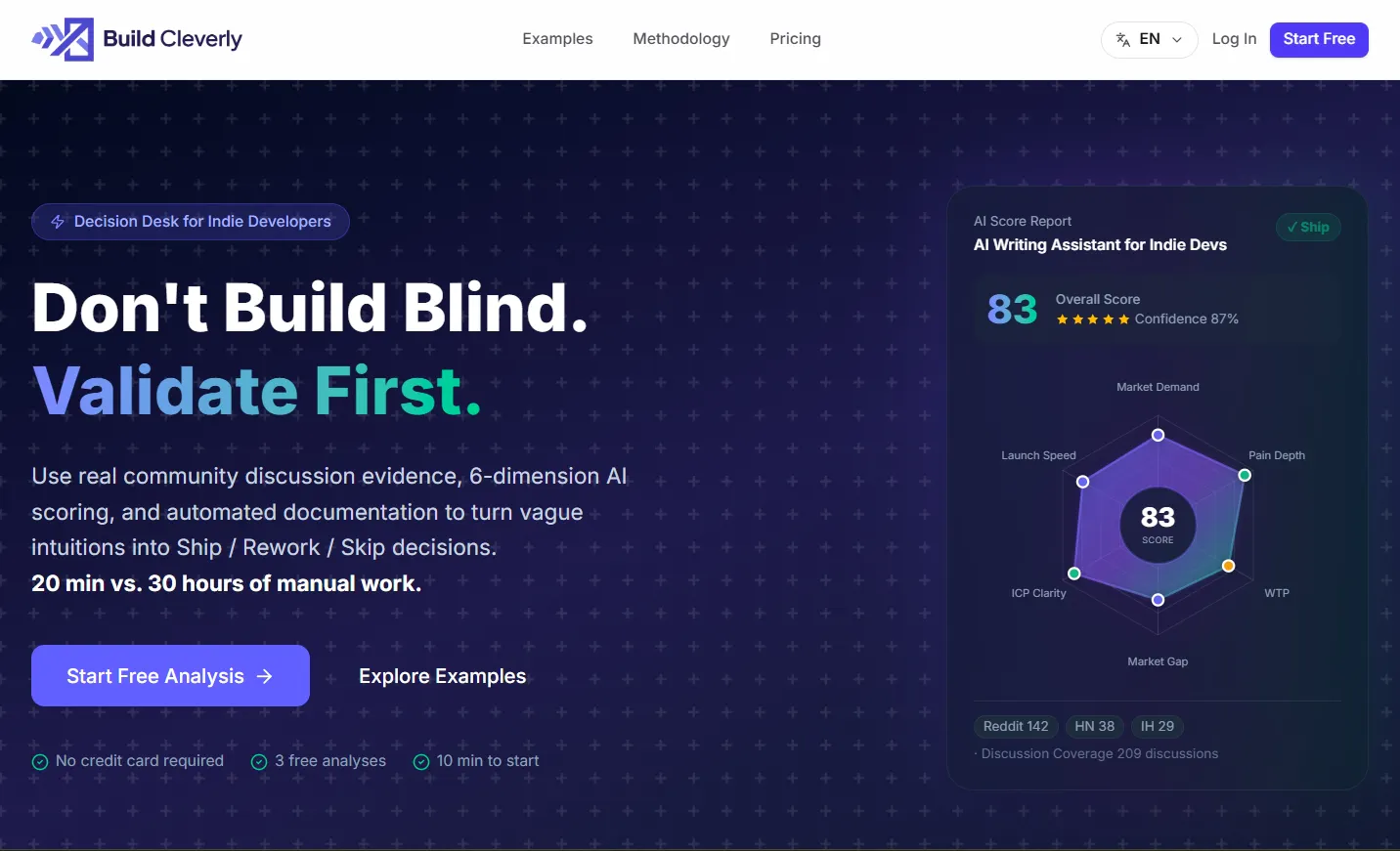 Build Cleverly gallery image