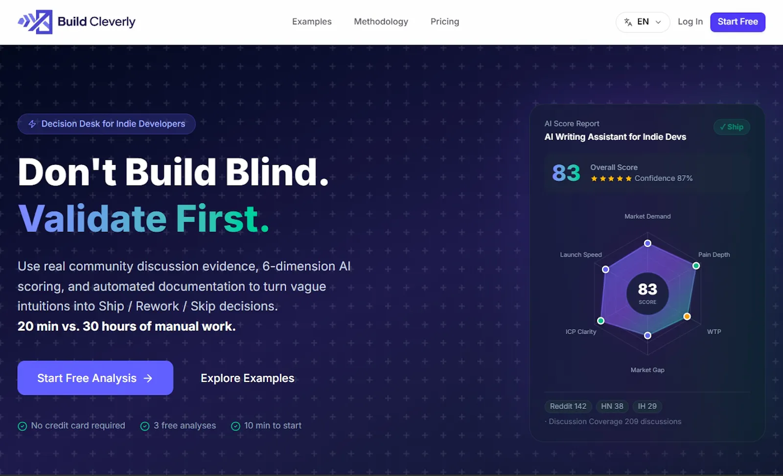Build Cleverly screenshot 1