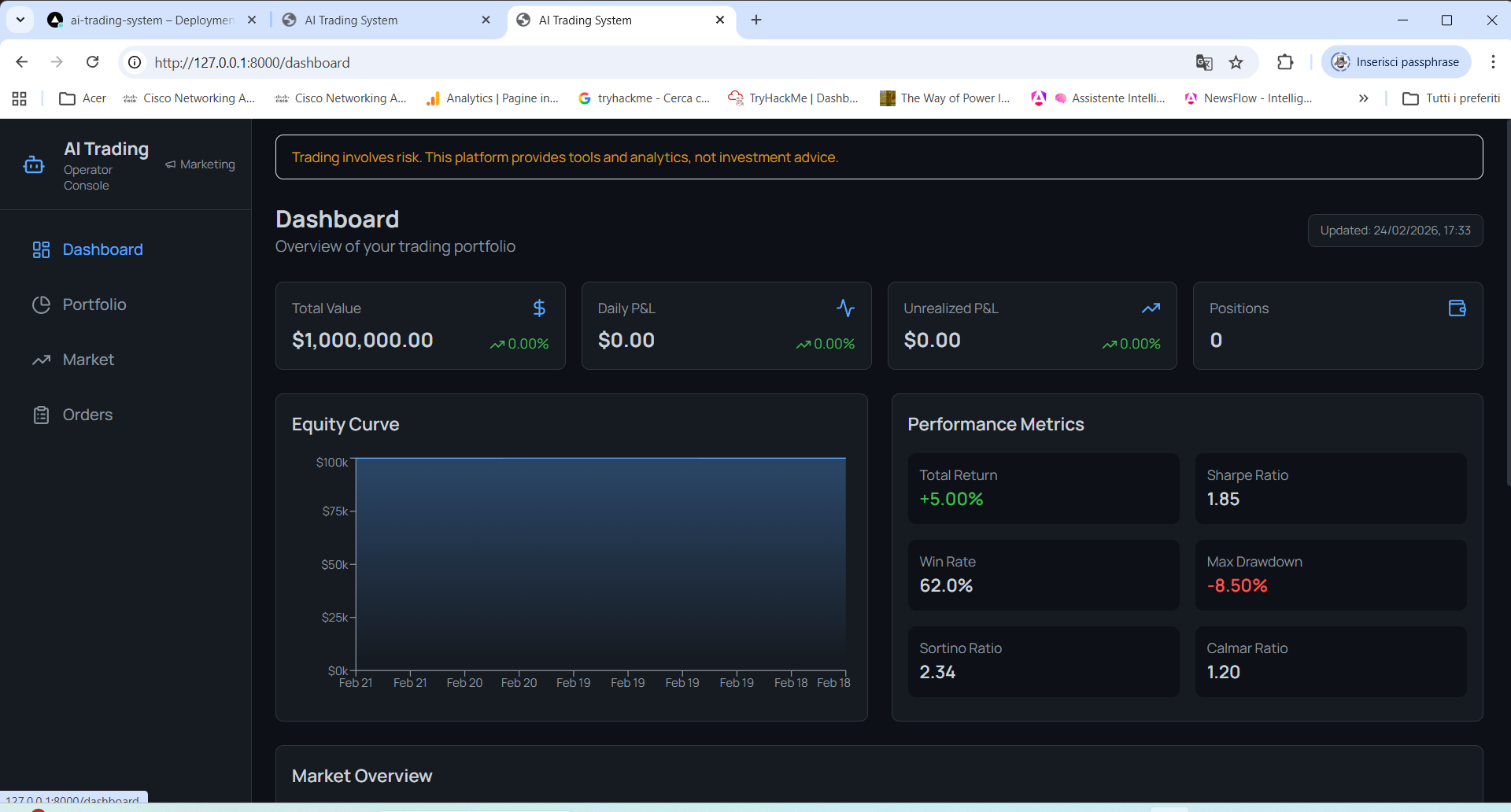 Ai trading system gallery image