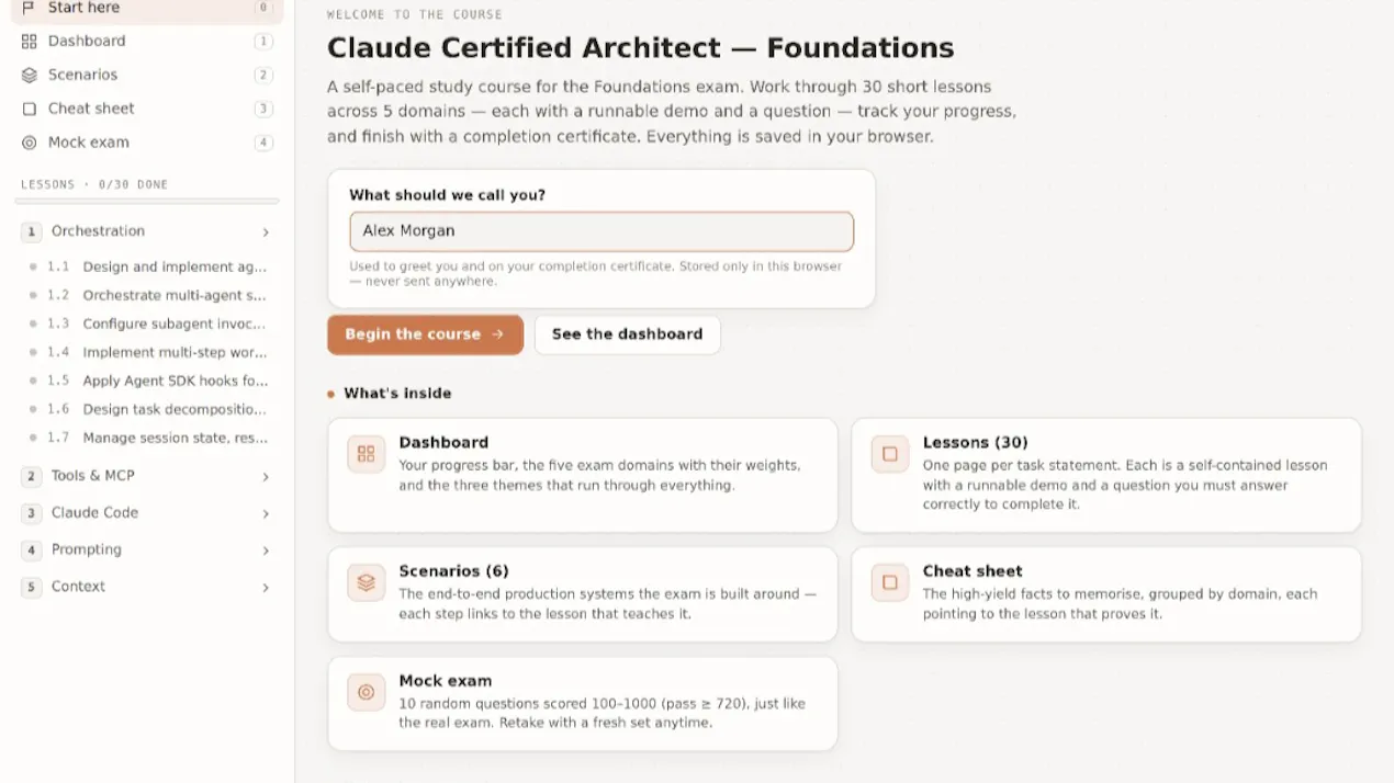 Claude Certified Architect — Prep Course product