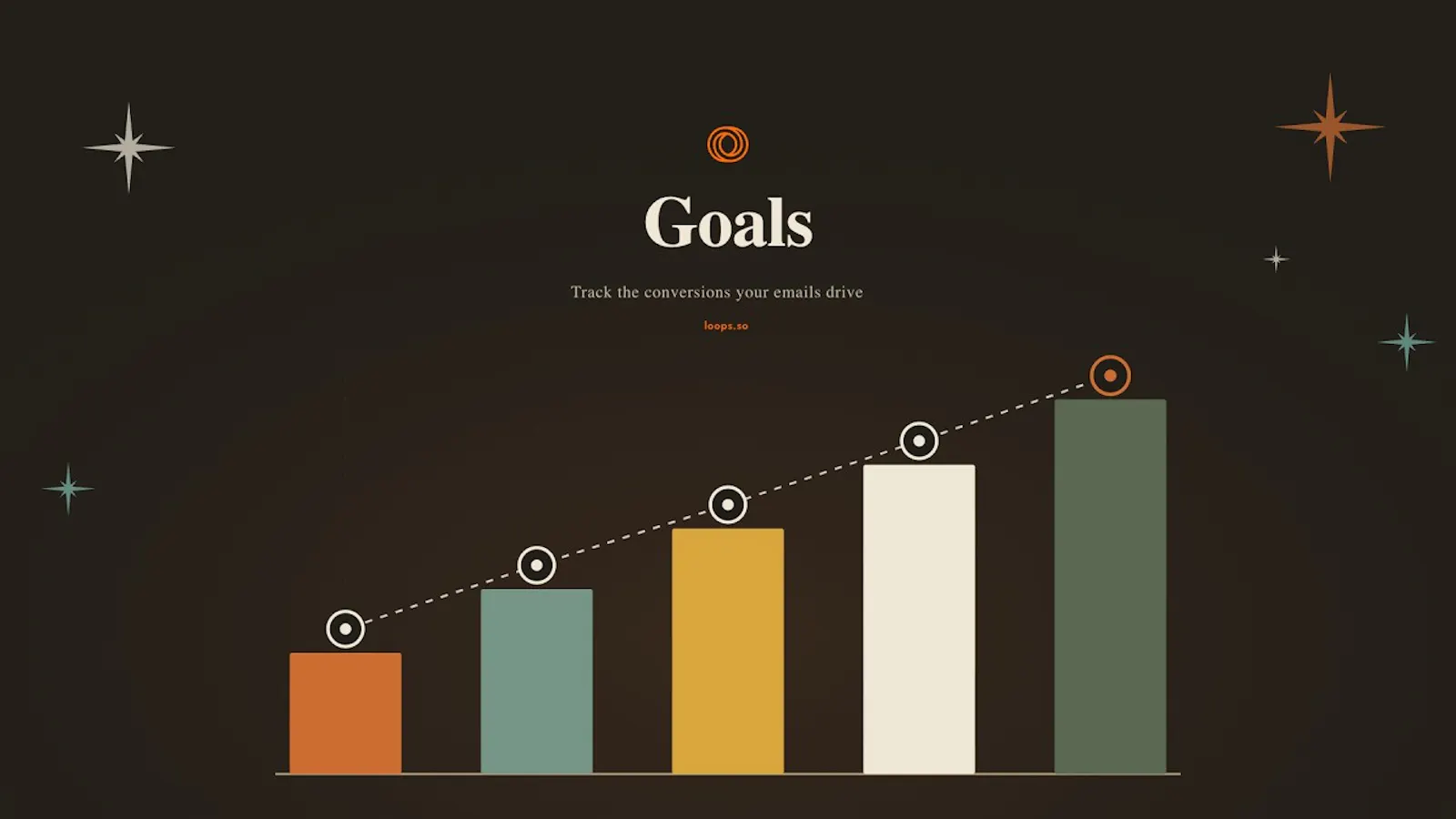 Goals from Loops screenshot 1 (video preview)