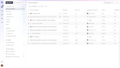 SparrowDesk gallery image
