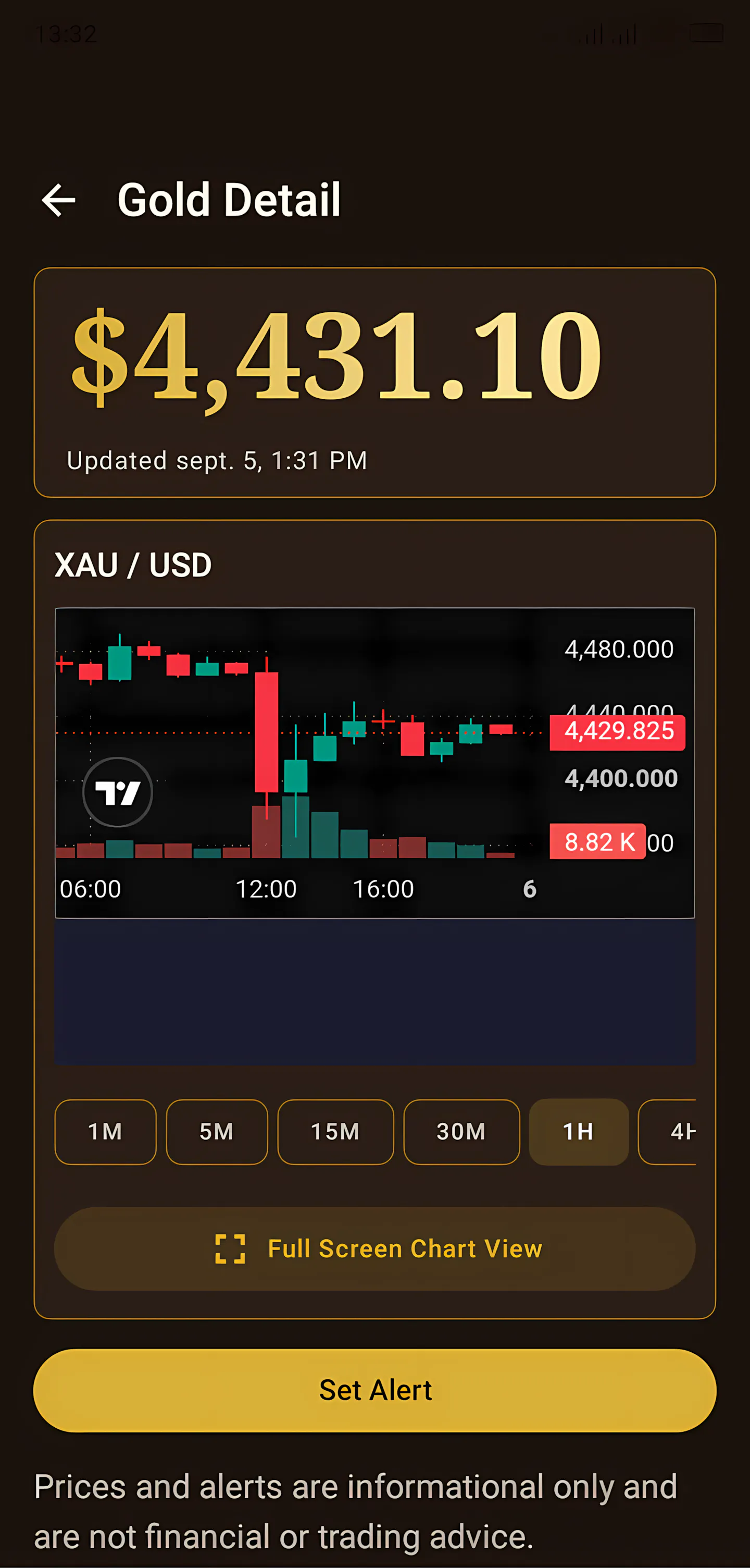Gold Price Live: Market & Alerts gallery image