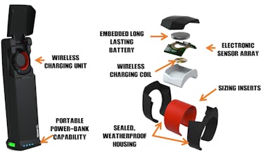 AimSteady gallery image