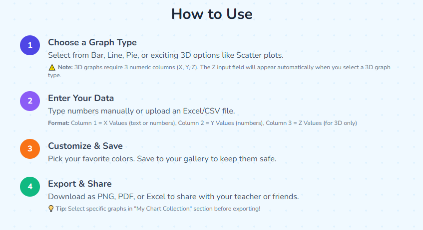 My Charts Manager gallery image
